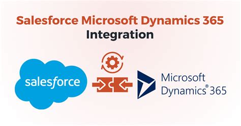 Integrating Salesforce CPQ With Microsoft Dynamics .